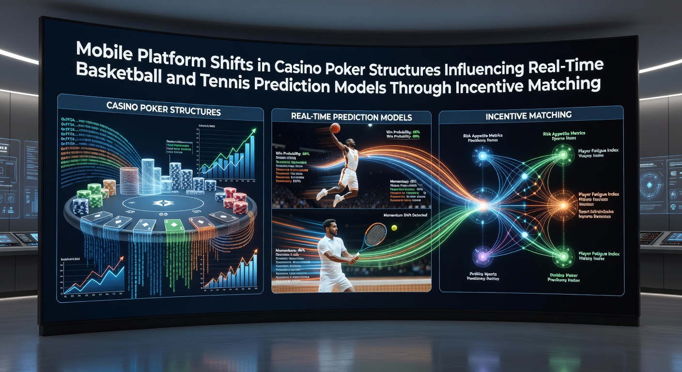 Mobile Casino Poker Plattformen zeigen veränderte Strukturen mit Incentive-Matching-Elementen
